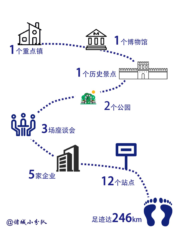 赌博平台