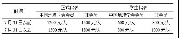 赌博平台