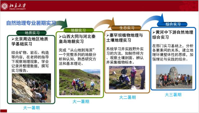 赌博平台